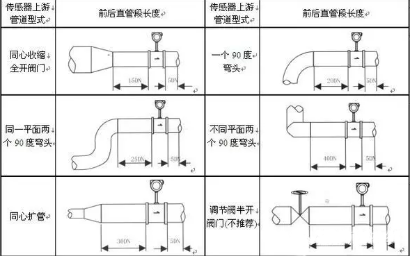 开封百特流量仪表有限公司